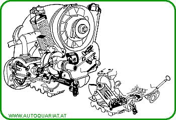 Steyr-Puch 
Motor